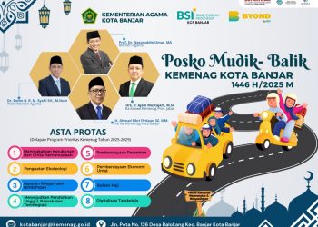 Posko Mudik-Balik Kota Banjar: Menenangkan dan Menyenangkan