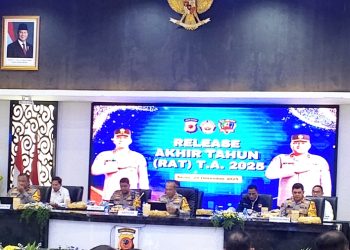Polda Jabar Menjadi Perhatian Serius Kasus Narkoba dan Kejahatan Siber
