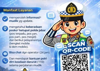 110 dalam Genggaman: Polda Jabar Perkuat Quick Response untuk Mudik Aman