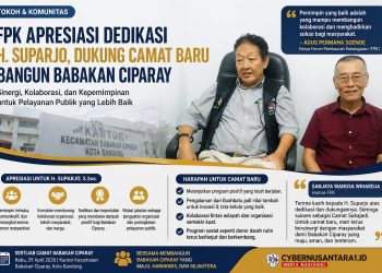 Forum Pembauran Kebangsaan (FPK) Siap Jadi Mitra Strategis Pemerintah, Sepakat Perkuat Kolaborasi Kewilayahan