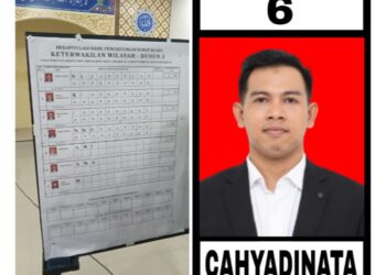 Cahyadinata Peroleh 13 Suara dan Terpilih sebagai Anggota BPD Waringinjaya