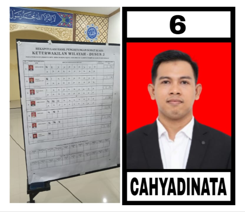 Cahyadinata Peroleh 13 Suara dan Terpilih sebagai Anggota BPD Waringinjaya