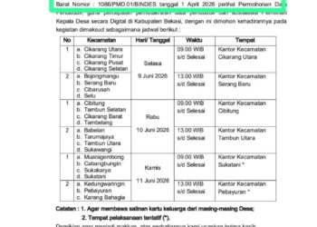 Surat Penting Mandek 2 Bulan, Ketua JPKP Semprot Kinerja DPMD Kabupaten Bekasi Terkait Pemutakhiran Data