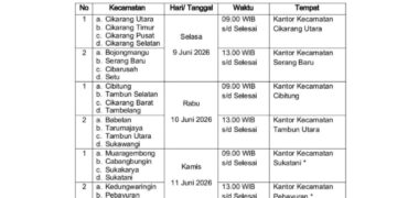 Surat Penting Mandek 2 Bulan, Ketua JPKP Semprot Kinerja DPMD Kabupaten Bekasi Terkait Pemutakhiran Data