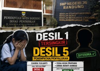 Desil 1 Tak Lolos, Desil 5 Diterima Lewat Penempatan? Mekanisme SPMB Kota Bandung Jadi Sorotan