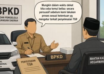 BPKD Bekasi Siapkan Proses TGR, Mamad Rifai akan Dipanggil Terkait Mobil Operasional Desa Hegarmanah