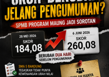 Skor Berubah, Kelulusan Dipertanyakan: SMAN 5 Bandung Sebut Sistem SPMB Program Maung Dikendalikan Disdik Jabar