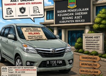 Mobil Dinas Desa Hegarmanah Hilang, Dokumen BPKD Ungkap Kerugian Rp95 Juta, Sisa Kewajiban Rp85,235 Juta — Bidang Aset Berkirim Surat ke Inspektorat