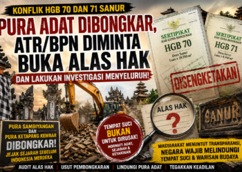 Konflik HGB 70 dan 71 Sanur Memanas, Pura Adat Dibongkar: ATR/BPN Diminta Buka Terang Alas Hak